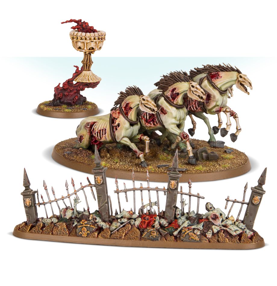 Warhammer AoS: Flesh-eater Courts: Endless Spells